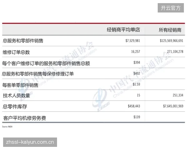 2026年后,运动员个人表现数据(PPD)的版权界定、授权与商业化交易,将成为体育法务和商业开发的核心战场 2026年后,运动员个人表现数据(PPD)的版权界定、授权与商业化交易,将成为体育法务和商业开发的核心战场